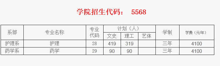 乐山职业技术学院招生简章